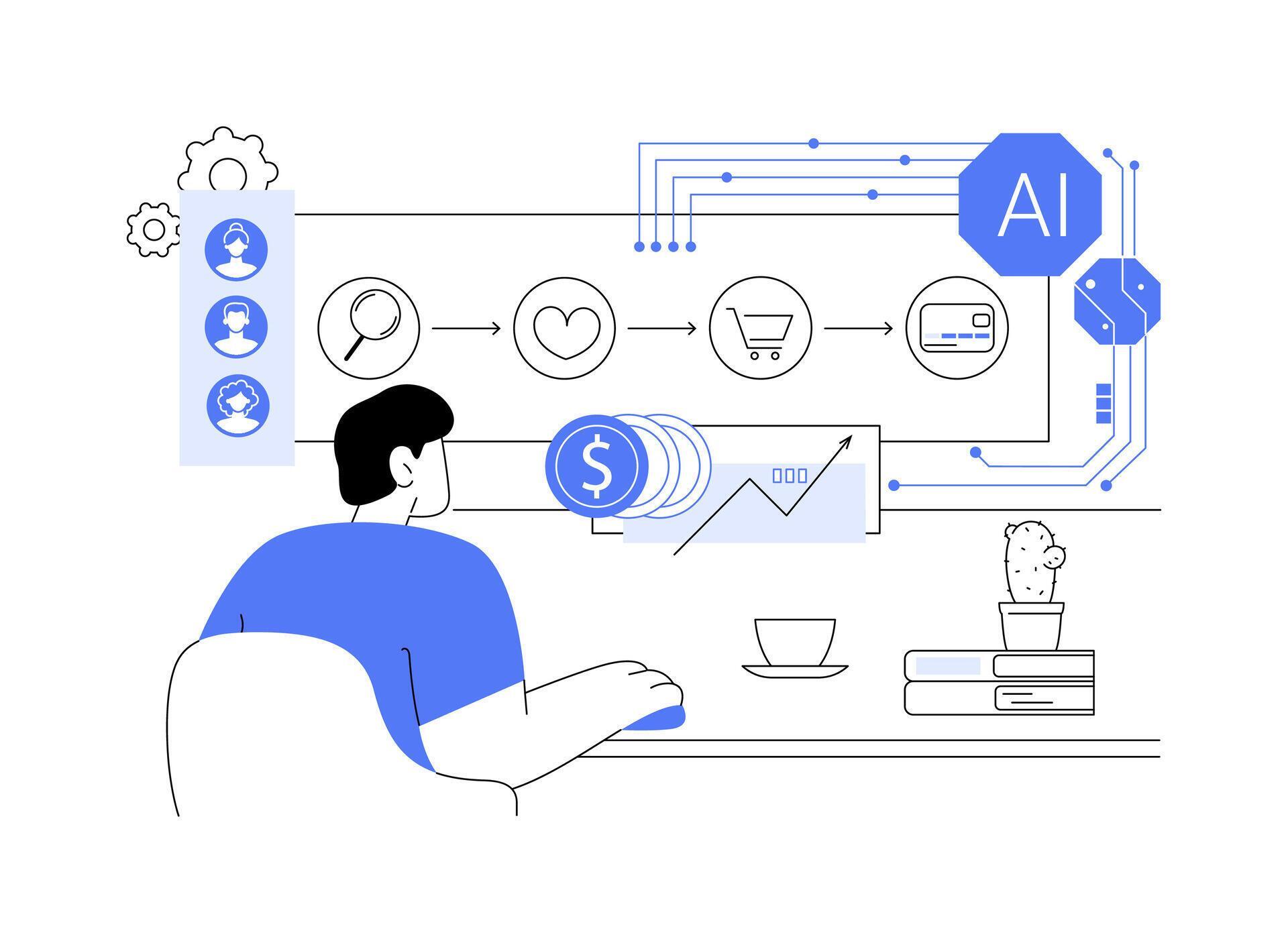 n8n Workflow Automation